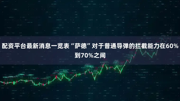 配资平台最新消息一览表“萨德”对于普通导弹的拦截能力在60%到70%之间