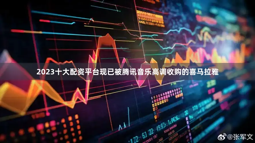 2023十大配资平台现已被腾讯音乐高调收购的喜马拉雅